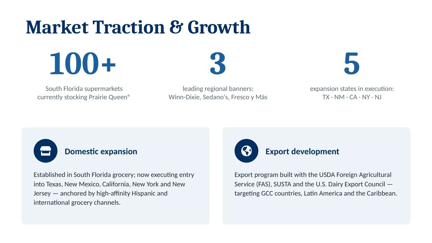 Prairie Queen market traction and growth slide